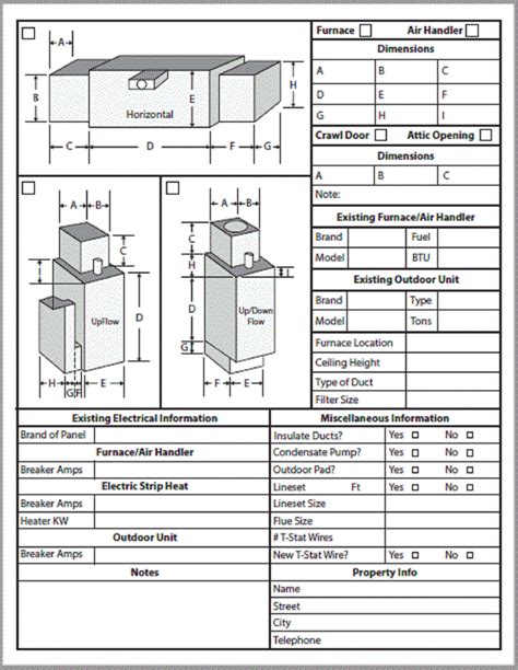 hvac cut sheet